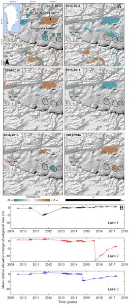 TC Brief Communication Subglacial Lake Drainage Beneath Isunguata