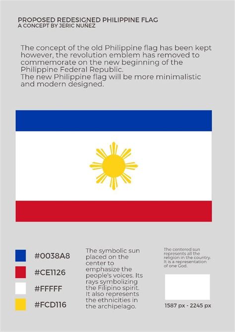 Filipino Art Cebu Archipelago New Beginnings Federation Redesign Flags Philippines Quick