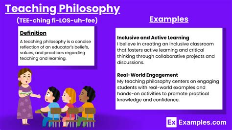 Teaching Philosophy 15 Examples Statement Format Template