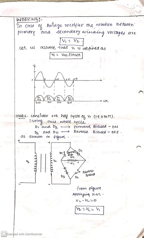 ELECTRONICS SHOW AKTU NOTES ON RECTIFIERS UNIT 1 ELECTRONICS ENGINEERING