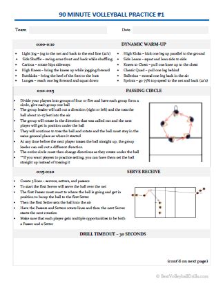 Essential Volleyball Practice Plans — BestVolleyballDrills