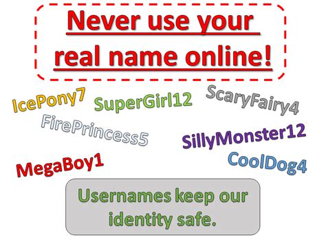 Online Safety Username Presentation Teaching Resources