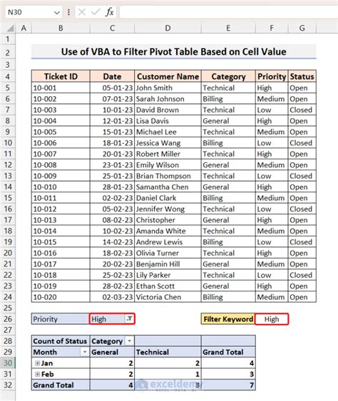 How To Add Multiple Value Filter In Pivot Table Printable Timeline