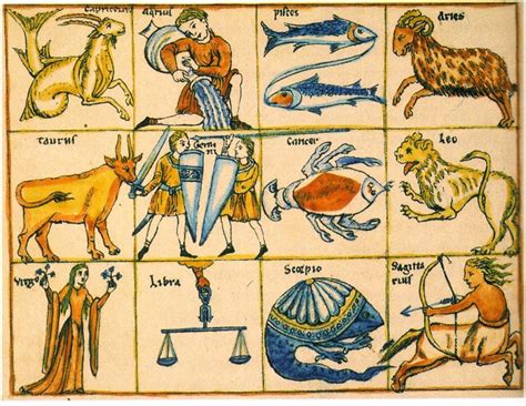 Tierkreiszeichen – Astrodienst Astrowiki