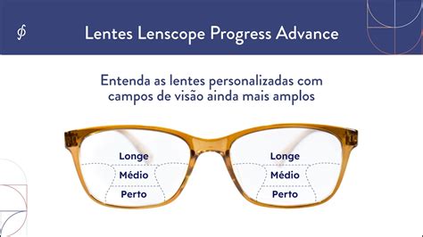 Nova Lente Multifocal Da Lenscope Progress Advance YouTube