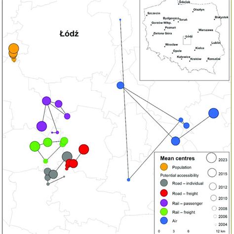 Trajectories Of The Mean Centre Of Population And Potential