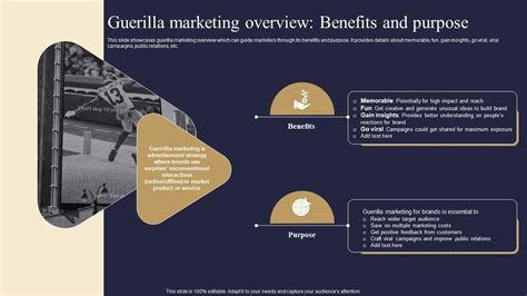 Guerilla Marketing Overview Benefits And Purpose Viral Advertising