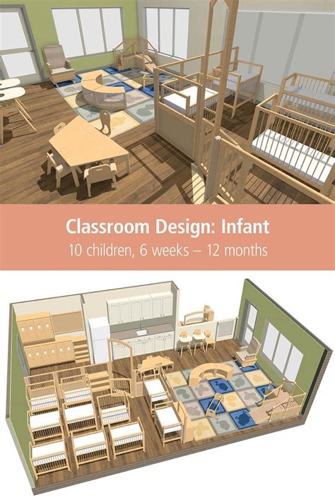 Montessori classroom design – Artofit