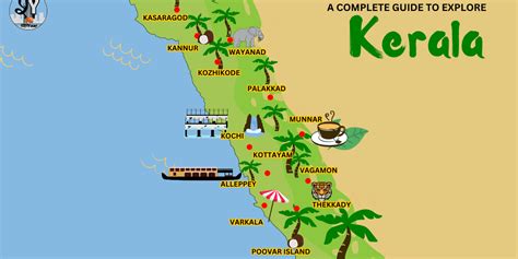 Gods Own Country Kerala A Virtual Tour Shaharyaar