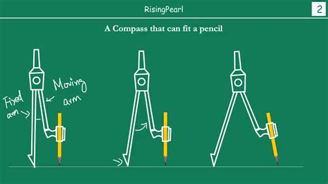 How To Draw Using A Compass And A Pencil Youtube