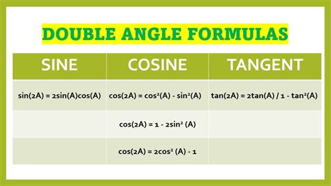 Double Angle Formula (Sine, Cosine, and Tangent) - Owlcation