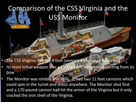 Ppt Battle Of The Ironclads Hampton Roads Virginia March The