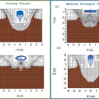 Schematic Representation Of The Transient Crater And Resulting Ejecta