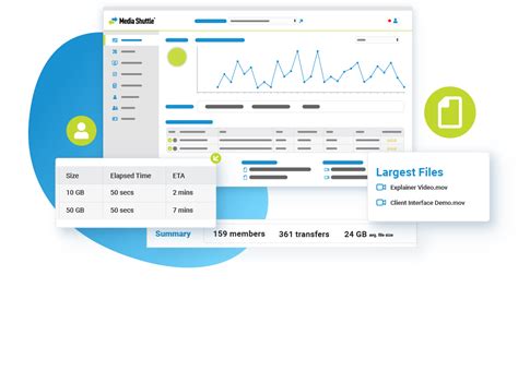 Media Shuttle Send And Transfer Large Files Fast Signiant