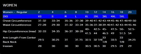 Fxr Size Chart A Visual Reference Of Charts Chart Master