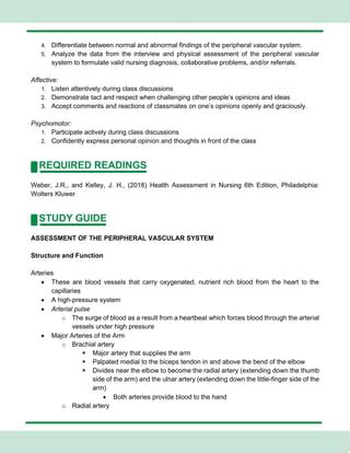 Cm Cu Assessment Of Peripheral Vascular System Pdf