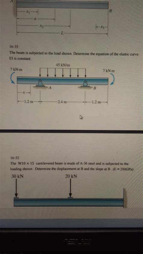 Solved The Beam Is Subjected To The Load Shown Determine