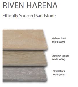 RIVEN HARENA Marshall K Paving UK Limited