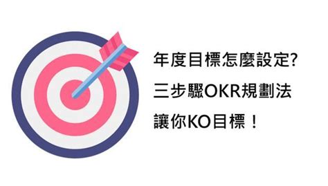 个人年度目标怎么设定？三步骤 Okr 规划法让你 Ko 目标 知乎