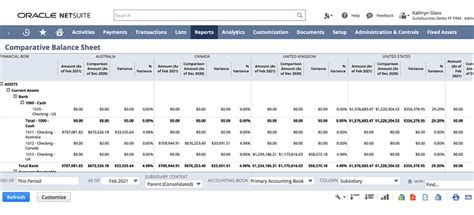 Netsuite Oneworld Global Business Management System Netsuite Australia