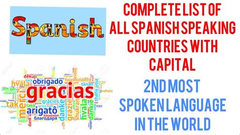 List Of Spanish Speaking Countries And Capitals With Continents Youtube