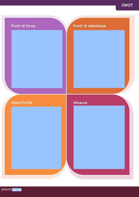 Modello Di Analisi Swot Onlyoffice Onlyoffice