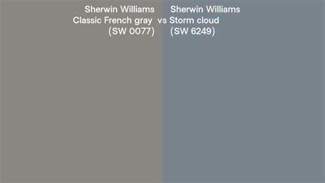 Sherwin Williams Classic French Gray Vs Storm Cloud Side By Side Comparison