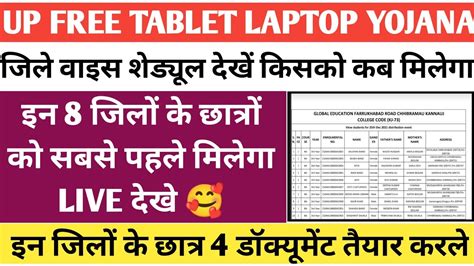 Up Tablet Yojana Latest News Up Free Tablet Yojana 2022 Up Free