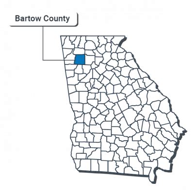 Diminished Value of Georgia – Bartow County Branch – Car Appraisal Experts