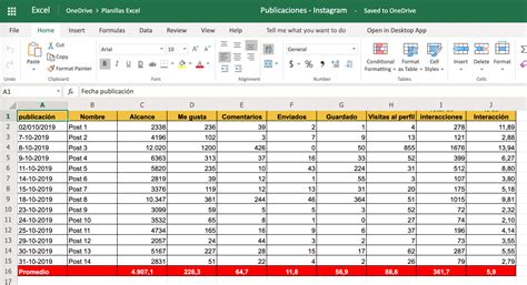 Usos B Sicos De Excel Para El Manejo De Tu Negocio Contenido