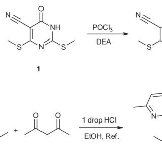 Scheme Synthesis Of Pyrido Thieno D Pyrimidines A