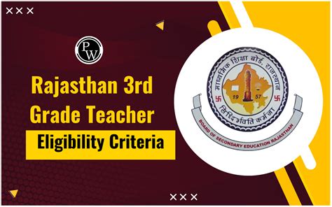 Rajasthan Rd Grade Teacher Eligibility Criteria Check Here