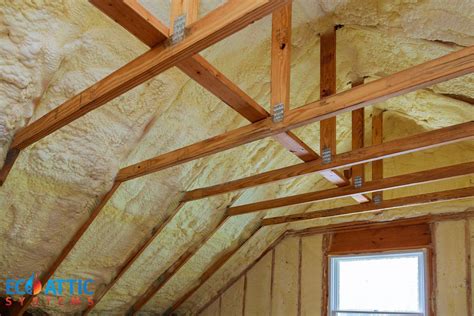 What Are The Benefits Of Rockwool Insulation And Why Choose It