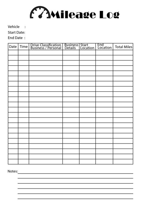 Mileage Sheet 2021 IRS Mileage Rate 2021