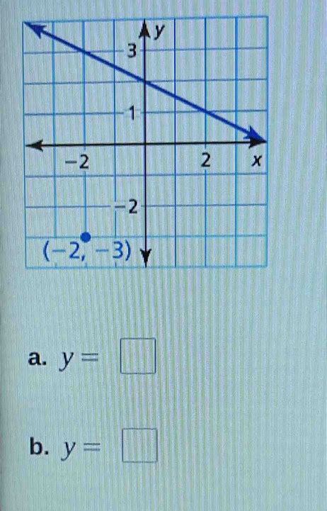 Solved Y B Y [math]