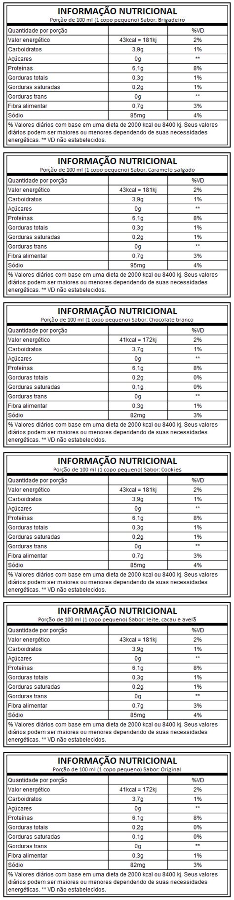 Best Whey Pronto Ml Atlhetica Categorias Menu Prote Nas Whey