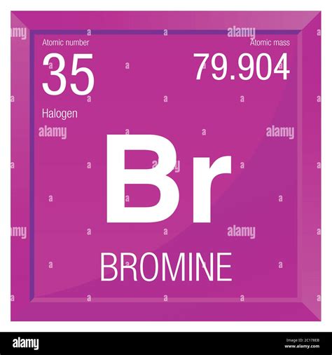 Bromine symbol hi-res stock photography and images - Alamy