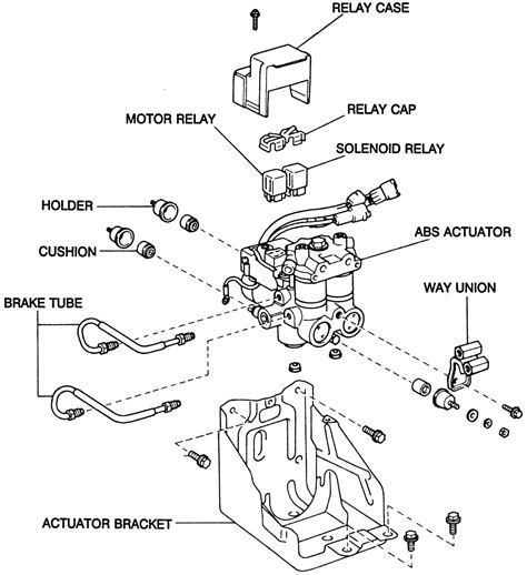 Repair Guides