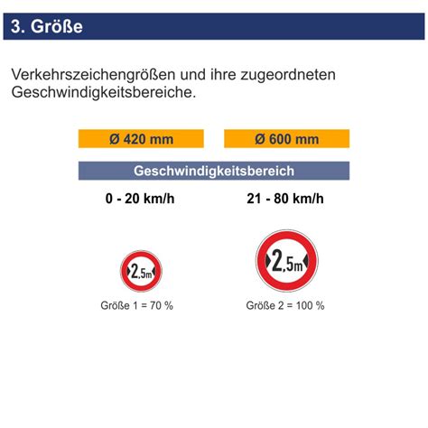 Verkehrszeichen 264 Tatsächliche Breite | Strassenausstatter