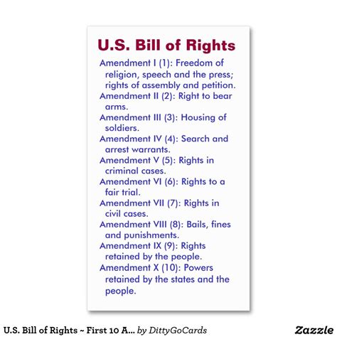 Printable List Of Amendments