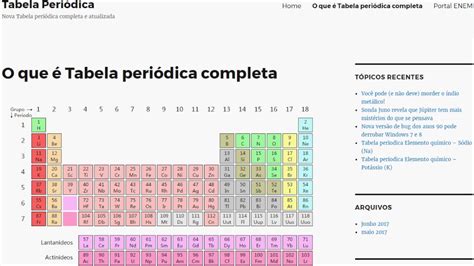 Hpwa 0812 1456 Ciencianoticia