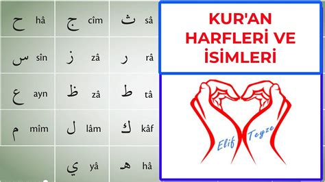 Kuran Elifbas Harfler Ve Isimleri Ders Arap Harfleri Youtube