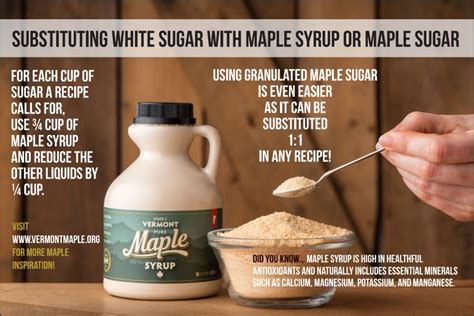 Substitute Maple for Sugar - Vermont Maple Sugar Makers