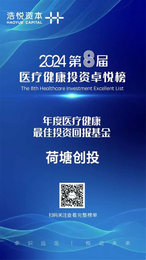 荷塘新闻｜荷塘创投及多家投资企业荣膺卓悦榜多项殊荣 荷塘创业投资管理（北京）有限公司