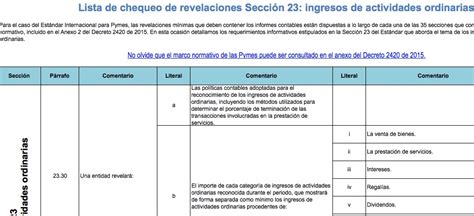 Guía Lista de chequeo de revelaciones Sección 23 ingresos de