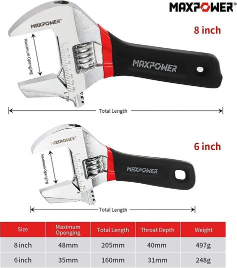 Adjustable Wrench 160205mm Adjustable Wrench With Large Large Opening