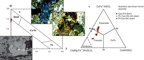 Figure 1 from Crystal chemistry of clinopyroxene with a high content of ...