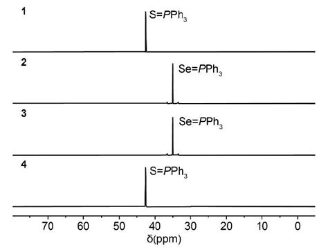 31 P NMR Spectra Of Reactions Between 1 4 And PPh3 To Produce S PPh3