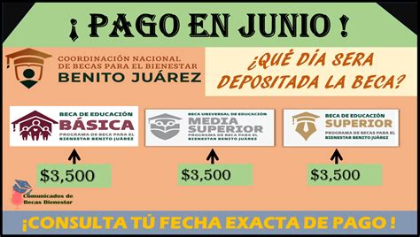 ≫ Los Pagos De Las Becas Benito Juárez En Mes De Junio ¿qué Día Será