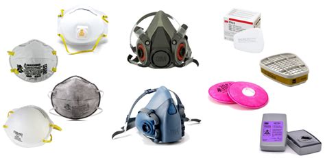 Respiratory Protection Ace Safety